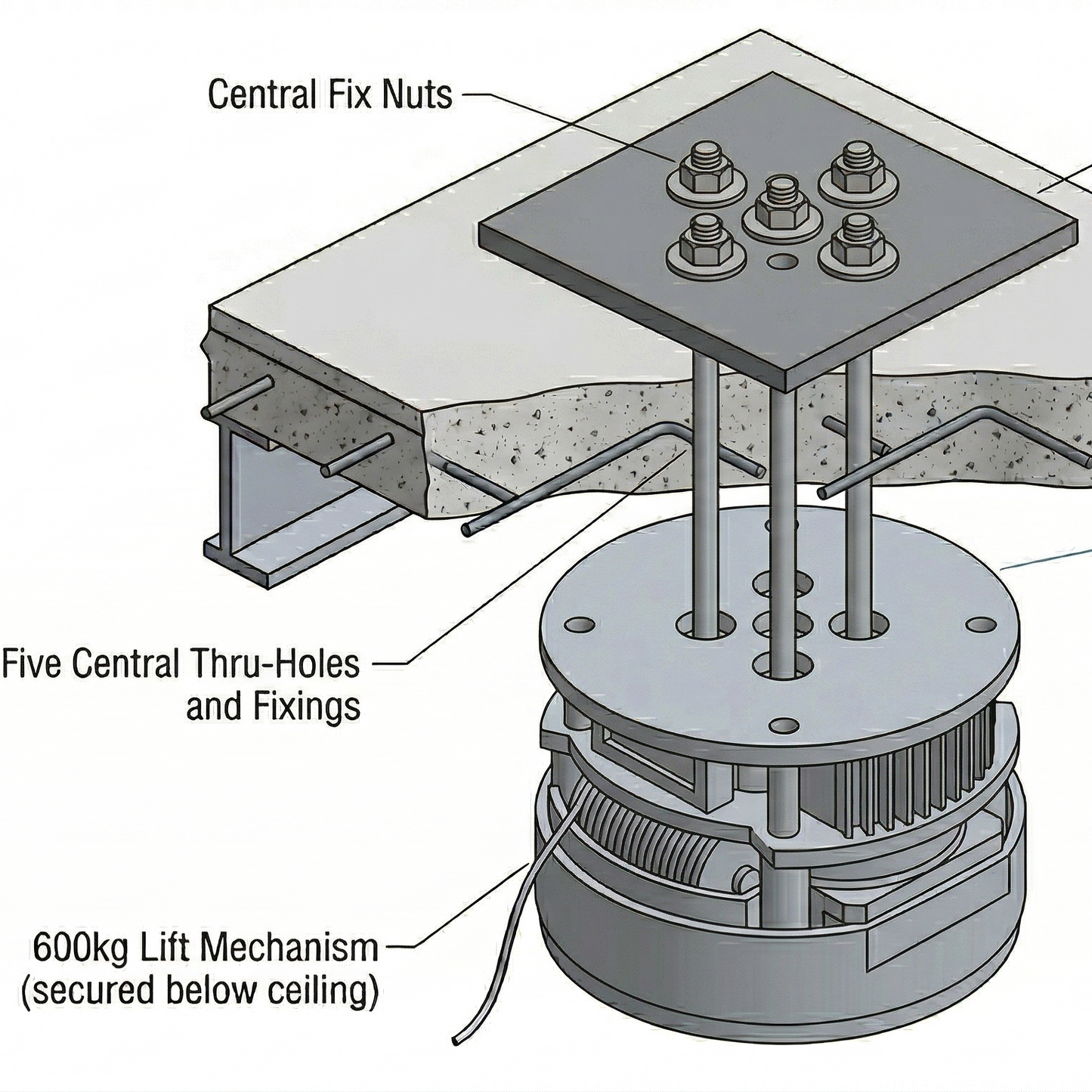 Through-Floor_Sandwich_Mounting