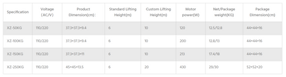 The specification of different chandelier lift