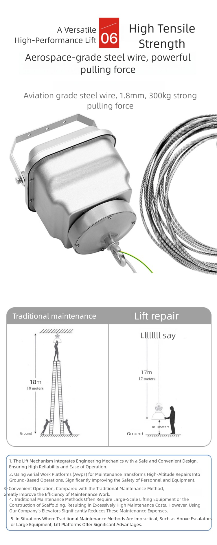 High bay light lift mechanism with high tensile strength aircraft-grade steel wire and strong pulling force.