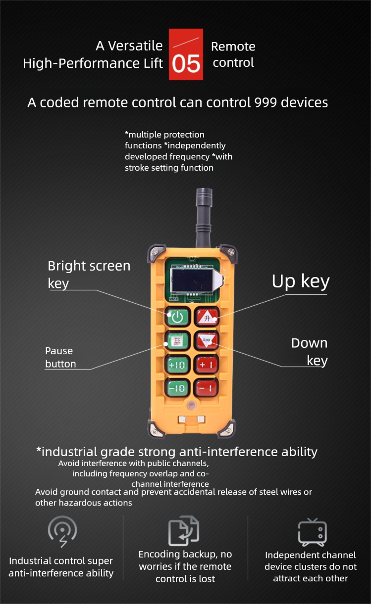 High-performance lift remote control with labeled buttons for easy operation, showcasing its features and anti-interference ability.